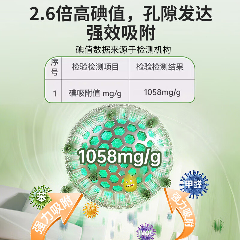 家泊仕除甲醛活性炭吸附分子筛去甲醛新房急入住家用装修除异味大牌炭包 10盒-100包|分子筛安心除醛40㎡|1000+碘值