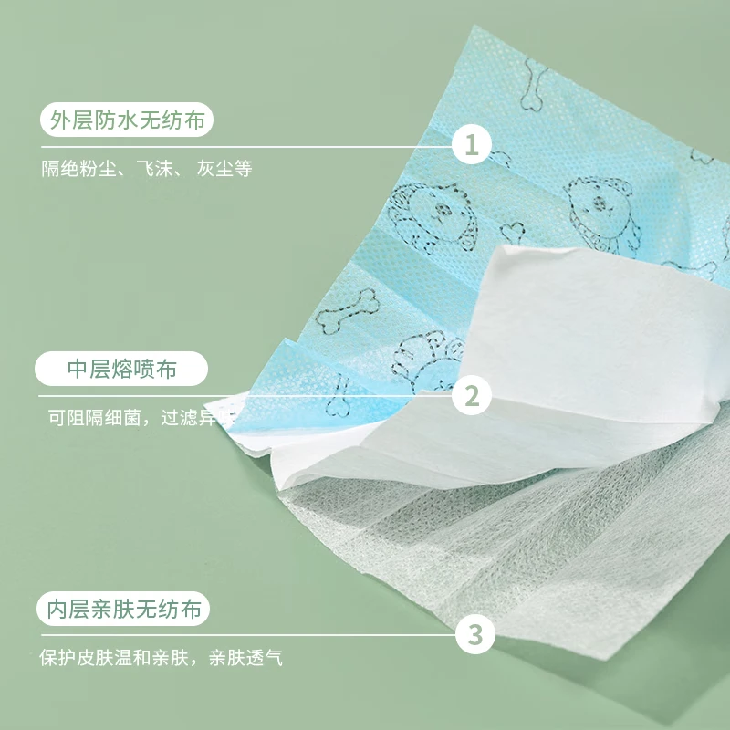 康诺迩一次性防护口罩三层透气云感贴合防风防尘防细菌成人通用 【随机卡通】100只成人口罩