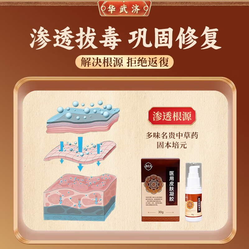 华武济顽固皮炎湿疹牛皮癣皲裂手癣鹅掌风脚癣皮肤瘙痒外用中药凝胶无激素 一盒（适用轻症 缓解改善）