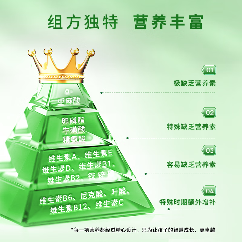 美好蕴育慧灵dha补脑改善记忆力学生青少年6-18岁学习备考考试营养补充品 1盒