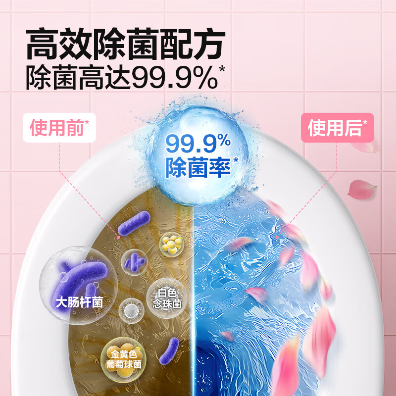 网易严选香氛马桶洁厕液洁厕灵厕所马桶抑菌去渍去异味芳香除菌洁厕液500g 【香氛除菌】桃花洁厕液 500g 2瓶