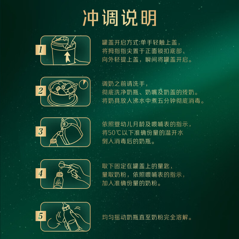 图 6