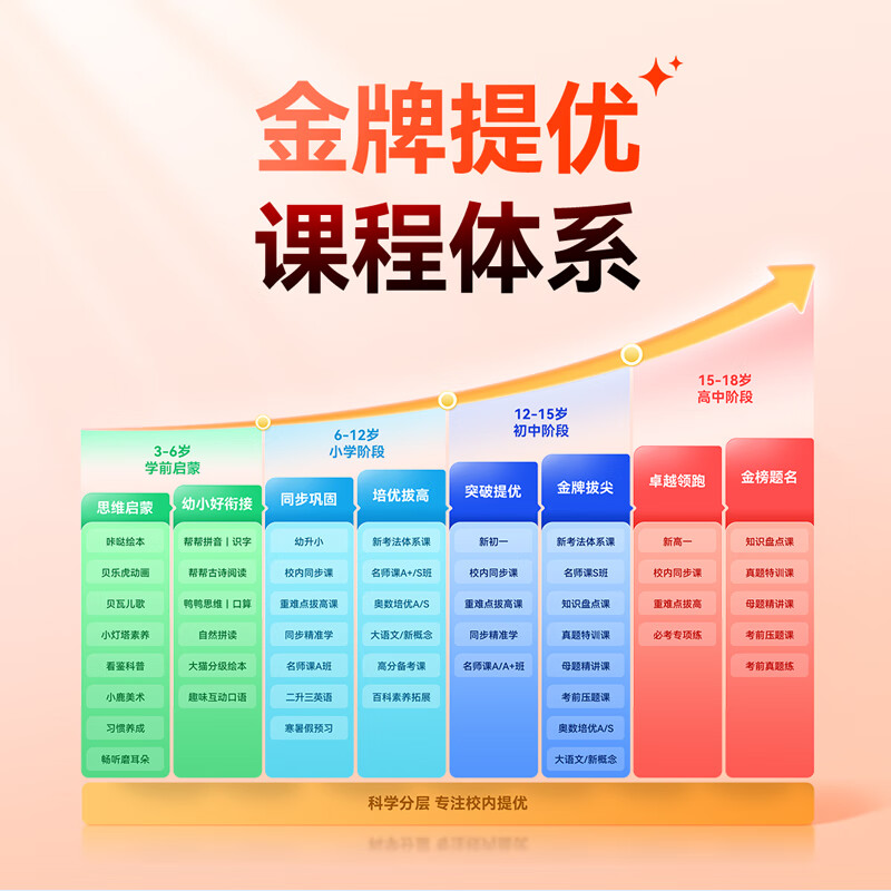 学习机品牌排行前十名,这10款智能互动,提升学习效率超强-图片5