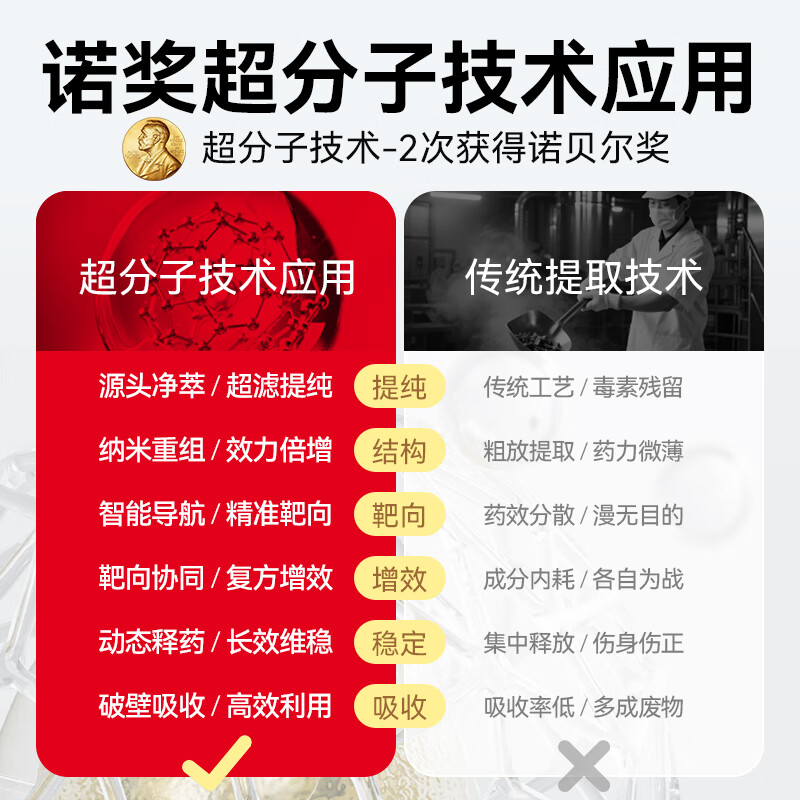 JZLPTC健之伴心脑血管堵塞疏通活血化瘀心脑梗降血脂调节三高通血管进口 3瓶疗程丨心脑血管 堵塞畅通