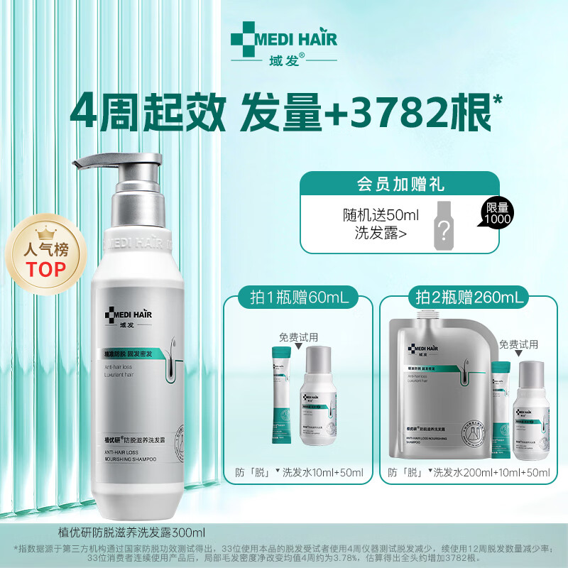 植优研域发防脱洗发水防脱滋养洗发露300ml京东自营侧柏叶洗发水腺苷