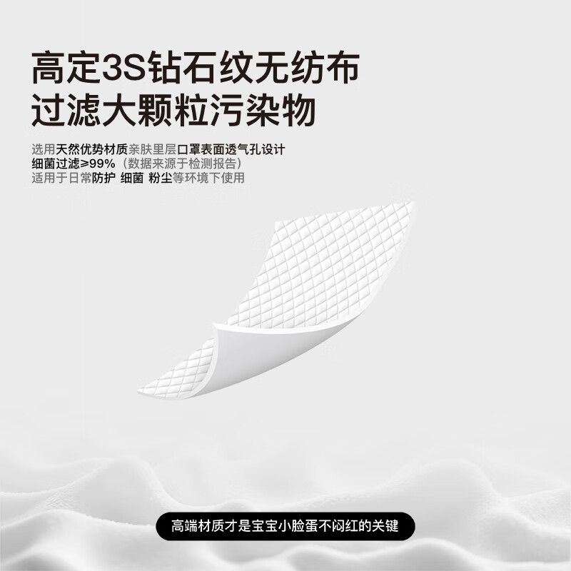 吉研婴幼儿童防护口罩防粉尘飞沫细菌轻薄透气不勒耳独立包装0-2岁 3盒【买6盒送3盒】到手90只 0-2岁可用【建议25斤以下】