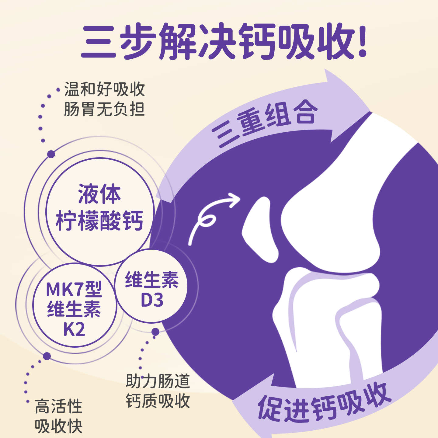 Newlamon纽乐曼婴儿液体钙 维生素D3 K2 宝宝儿童补钙 安心钙* 30粒*3盒 周期装*赠试用装10粒