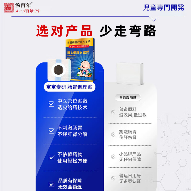 汤百年鸡内金健脾消食贴婴幼儿健胃消化消食贴宝宝肠胃贴消化不良清内热 一盒装【脾胃双调 初见成效】 调理脾胃消化不良肚脐贴