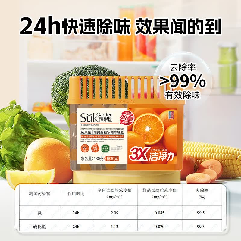 蔬果园冰箱除味剂除味盒 抑菌去异味清新保鲜净化防串味家用冰柜除臭剂 【抑菌锁鲜】冰箱除味剂160g*3