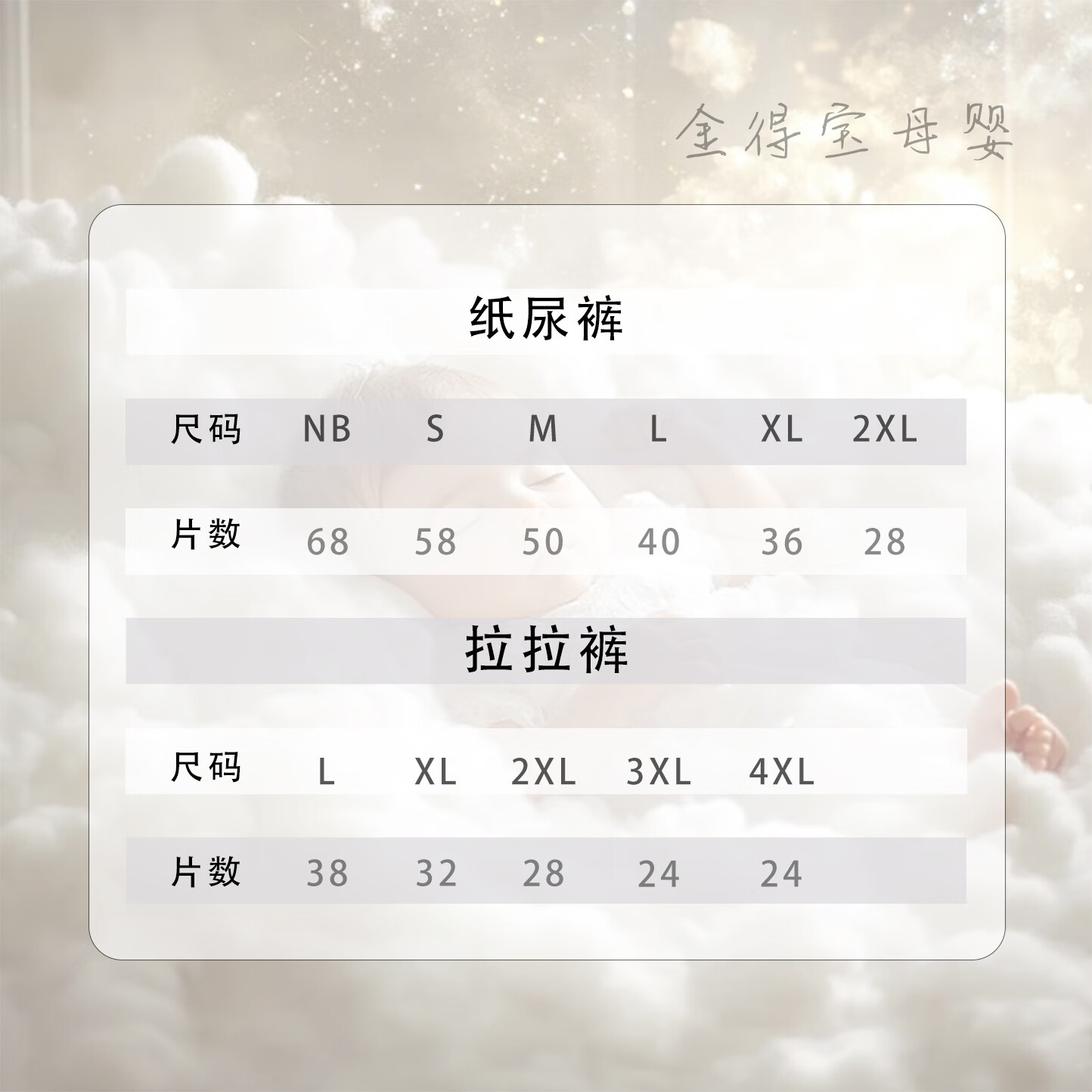 babycare皇室弱酸纸尿裤SMXL婴儿尿不湿狮子王国干爽透气bbc拉拉裤 纸尿裤 XL码 36片
