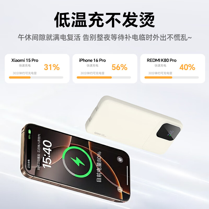 Qieo【新3c认证丨百万热销】充电宝20000毫安 可上飞机自带双线轻薄大容量 超级快充小米华为苹果手机 新3C【2万毫安|超级快充】标准版 【新国家3C认证|最快今日达】