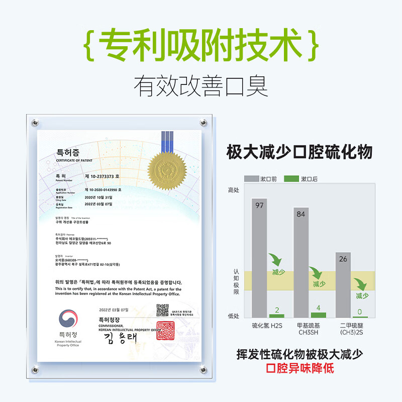 欧志姆漱口水温和清新口气去口臭深层清洁口腔餐后牙垢保护牙龈韩国进口 温和净味漱口水520ml【鲜萃柠檬味】