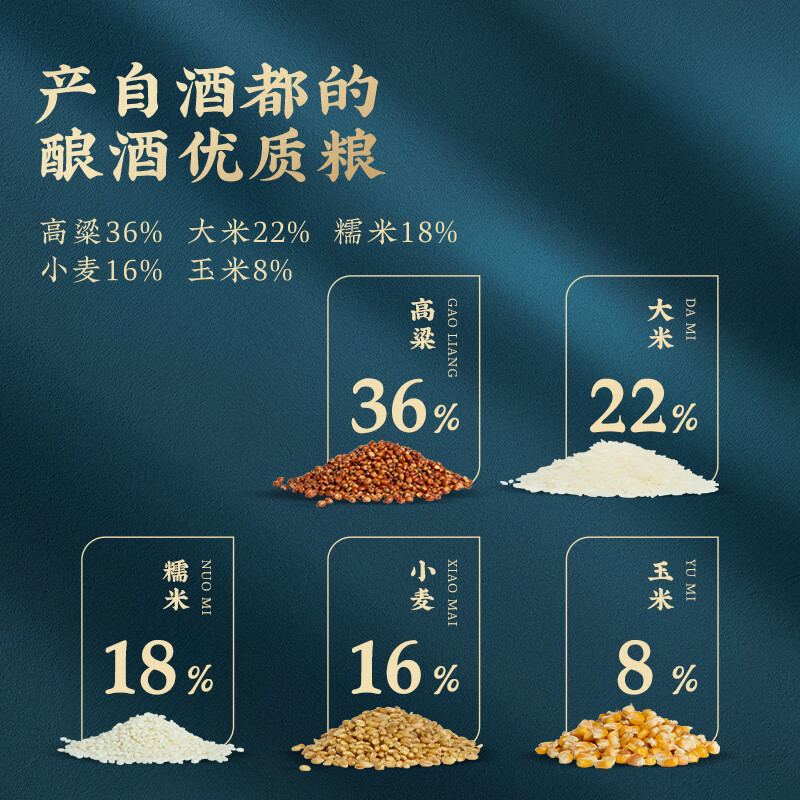 谷小酒万里宋境 国潮礼盒云踪 纯粮白酒送礼 商务宴请 52%vol 500mL 2瓶 【送手提礼袋*1】