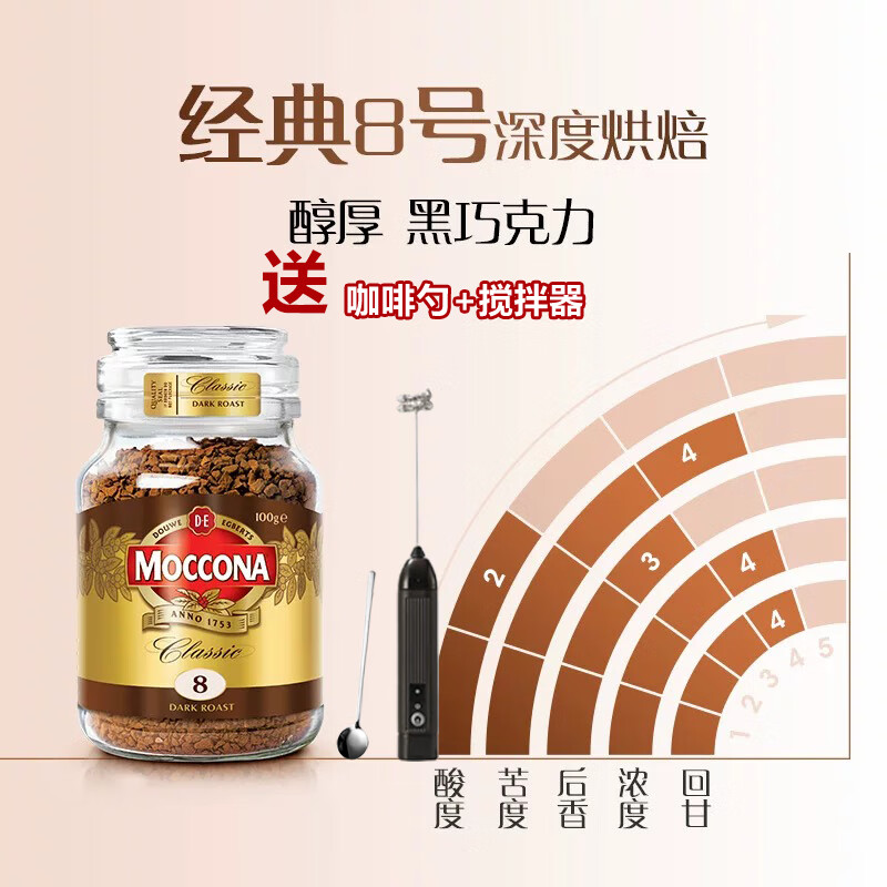 摩可纳荷兰进口深度烘焙美式咖啡速溶冻干咖啡无糖0脂黑咖啡脂燃 深度经典8号【送搅拌器】