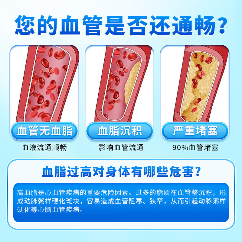 同仁堂鱼油软胶囊辅助降血脂omega3深海血脂偏 5瓶装[100粒/5瓶]epa高纯度 100粒*5瓶