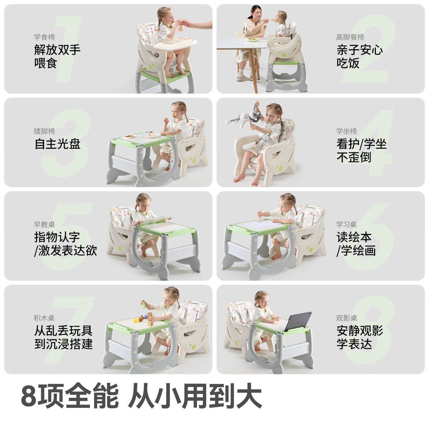 贝肽斯宝宝餐椅婴儿家用多功能吃饭百变餐椅便携式儿童饭桌学习桌二合一 【升级Pro版】初声回响【8种形态+全身可水洗】