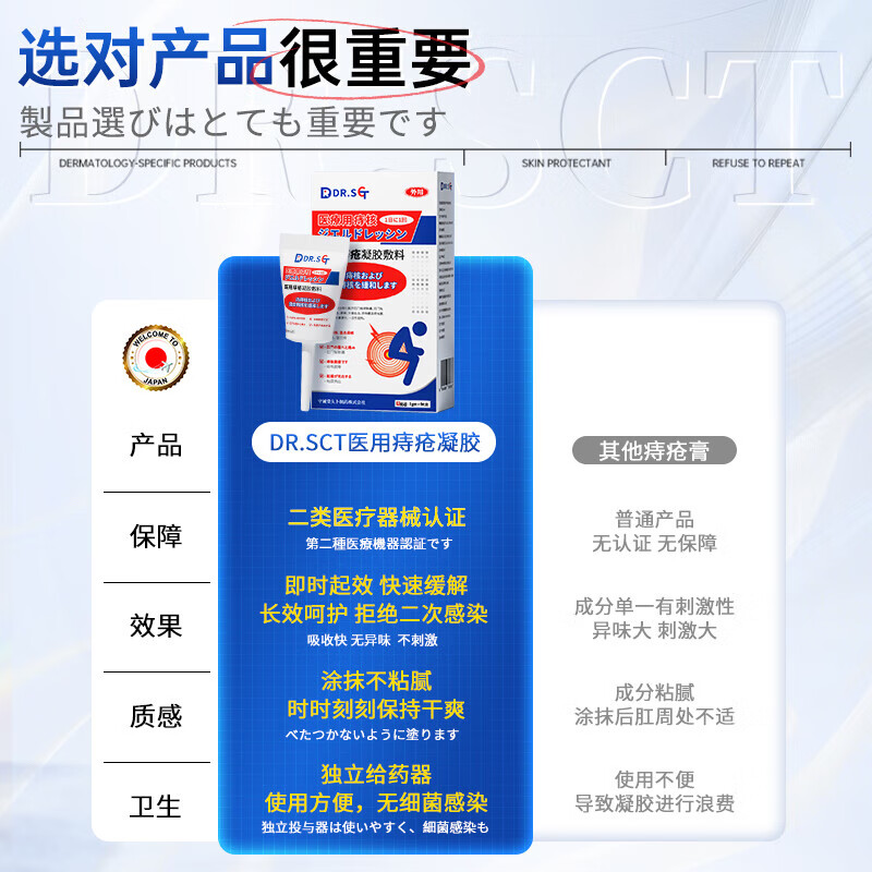 DR.SCT痔疮膏去肉球凝胶神器去内外混合痔肛门瘙痒便秘便血通用 升级款痔疮凝胶【5盒装】