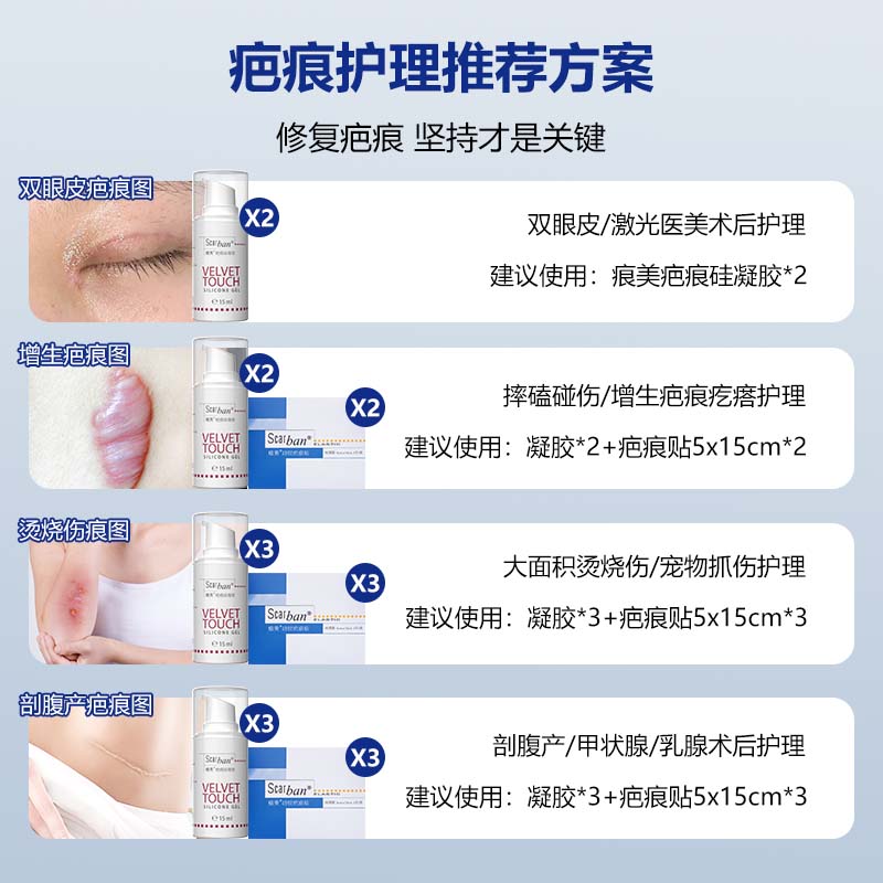 痕美疤痕膏医用硅酮凝胶淡化增生疤痕膏童烫伤剖腹产手术后伤疤淡化 剖腹产疤痕淡化套装【凝胶+疤痕贴5x15cm*2】