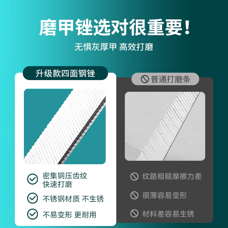 诗翎指甲锉打磨条单个不锈钢挫刀打磨神器厚硬脚指甲锉美甲工具灰 锋刃四面锉刀+16cm平口修脚刀