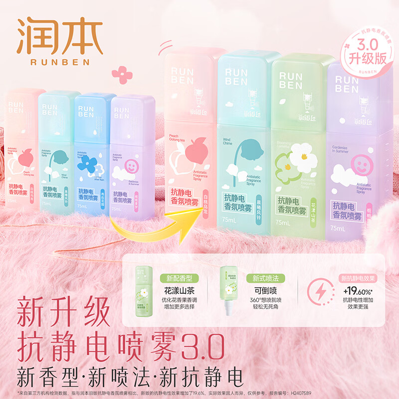 润本（RUNBEN）防静电喷雾毛衣物除静电神器除菌祛味除皱柔顺剂香氛便携静电喷雾 【晨曦+白桃】 75ml*2瓶 【冬天除静电】