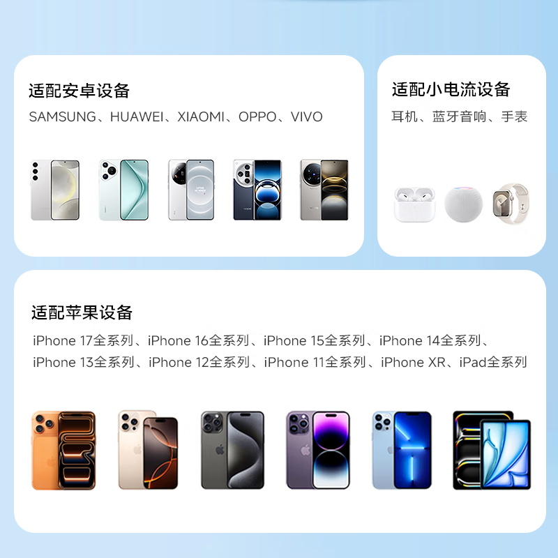 京选京东自有品牌3c认证可上飞机45W自带线充电宝黑20000毫安移动电源适用户外苹果17小米华为兼容30W