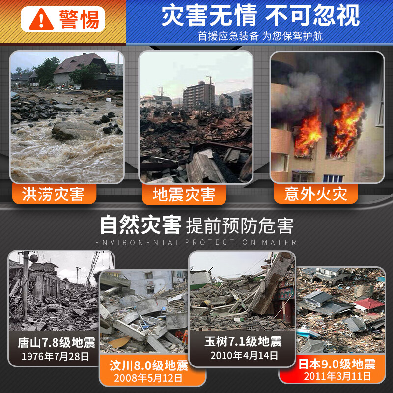 安索家庭应急储备物资全套战争人防战备包地震末日生存装备套装应急包 豪华单人套装(现货速发)