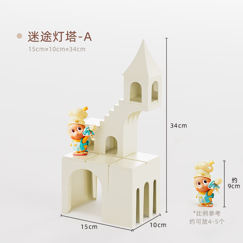 JOKOOAN盲盒收纳盒适用星星人系列DIY城堡造景布置手办萌粒展示盒子带灯 迷途灯塔-A款 (基础款) 【DIY模块 C位展示 几何造景】