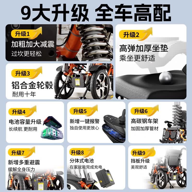筱明电动轮椅老人专用四轮轻便可折叠全自动智能代步家用爬楼辅助 高靠可躺/30安锂电约90里/800W电机