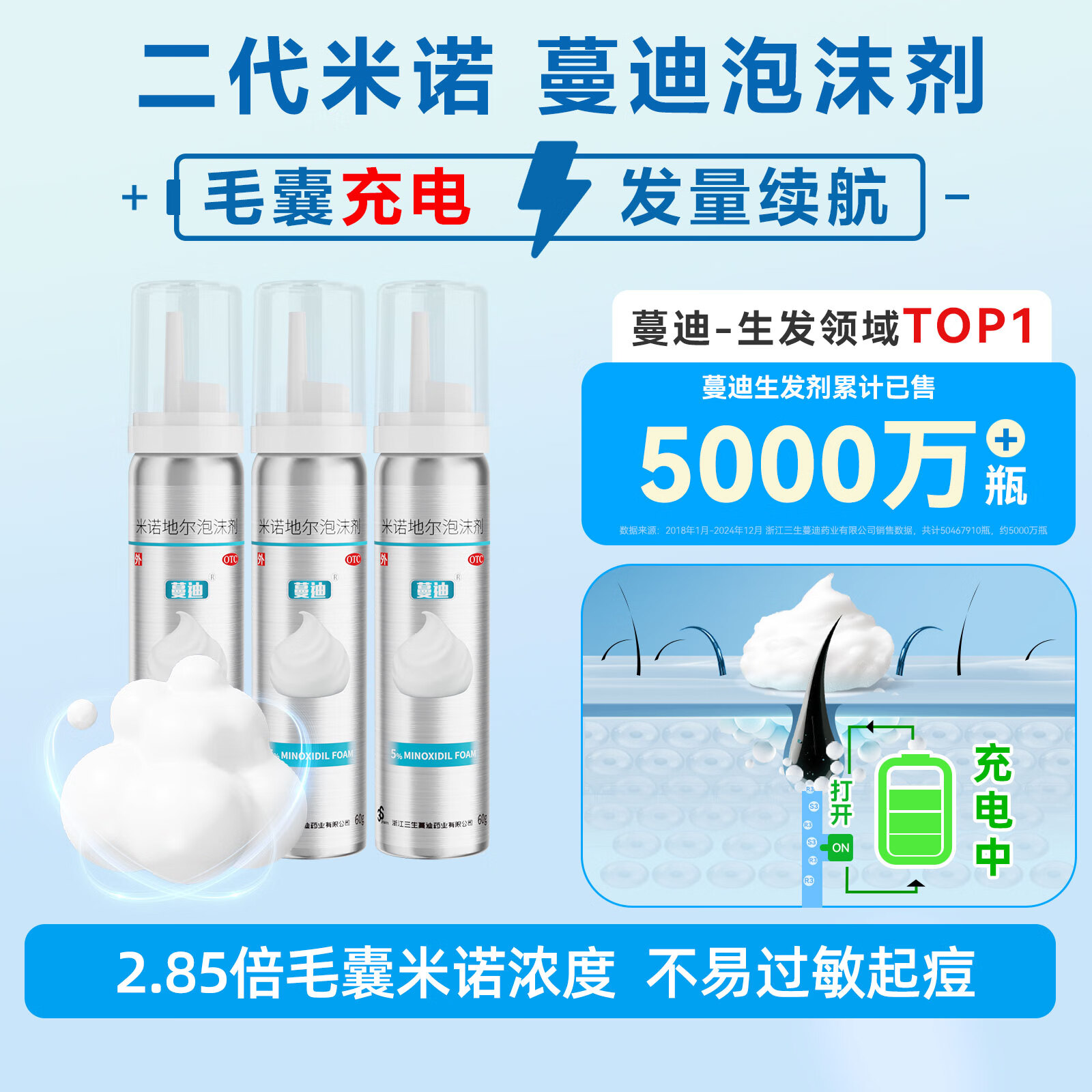 【第二代米诺地尔】蔓迪5%生发泡沫剂60g*3（倍速生发 温和不起痘）男女士专用治脱发防脱育发米洛原液酊搽剂