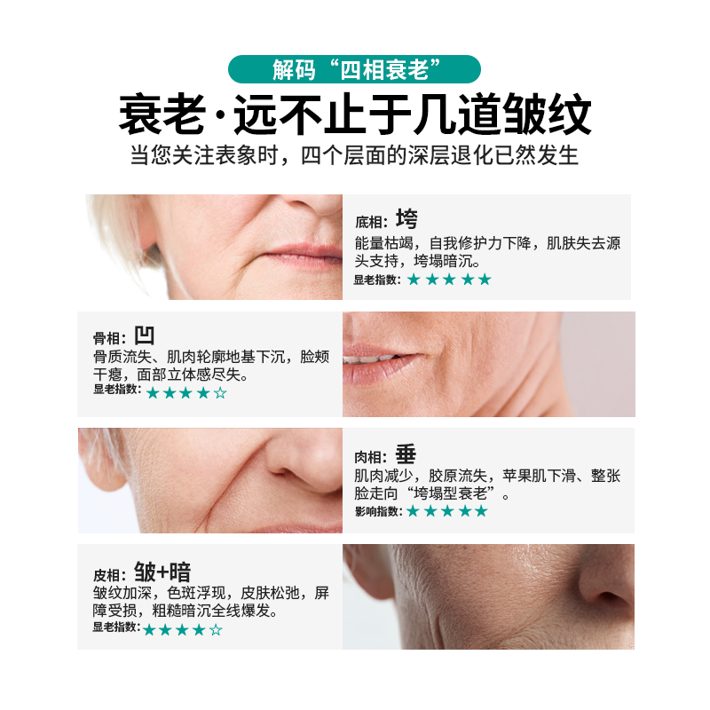 1980 DIARY进阶装麦角硫因+AKG+PQQ Time Shield美力瓶抗衰抗氧化口服热玛吉