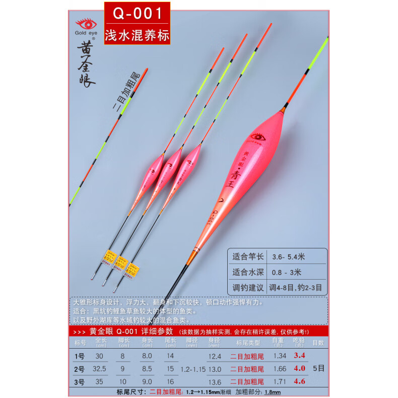 黃金眼納米魚漂青王大物浮漂加粗醒目靈敏釣鯉魚翹嘴草魚鰱鳙浮標(biāo) 青王納米Q-001 1號一支