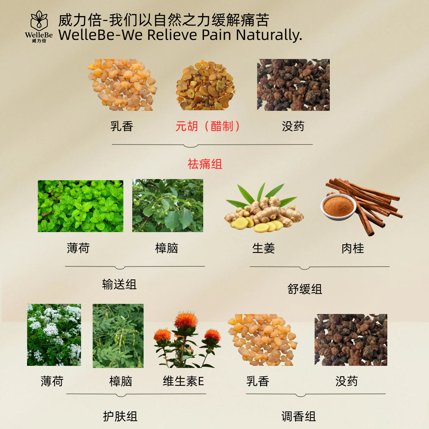 威力倍 WELLEBE威力倍元胡镇痛祛痛精油活络油腰疼腿疼手腕疼肩膀疼手腕疼不过敏 浅黄色