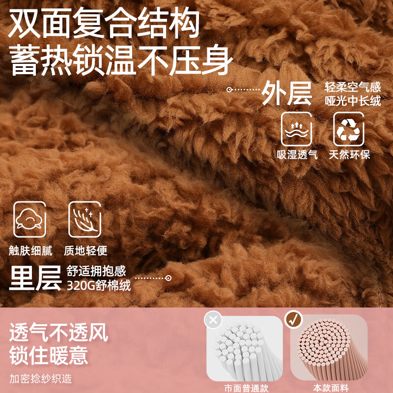 好奇蜜斯【弗恩保暖睡袍】秋冬季珊瑚绒加厚睡衣女高级感长款可外穿家居服 糖果粉 S M