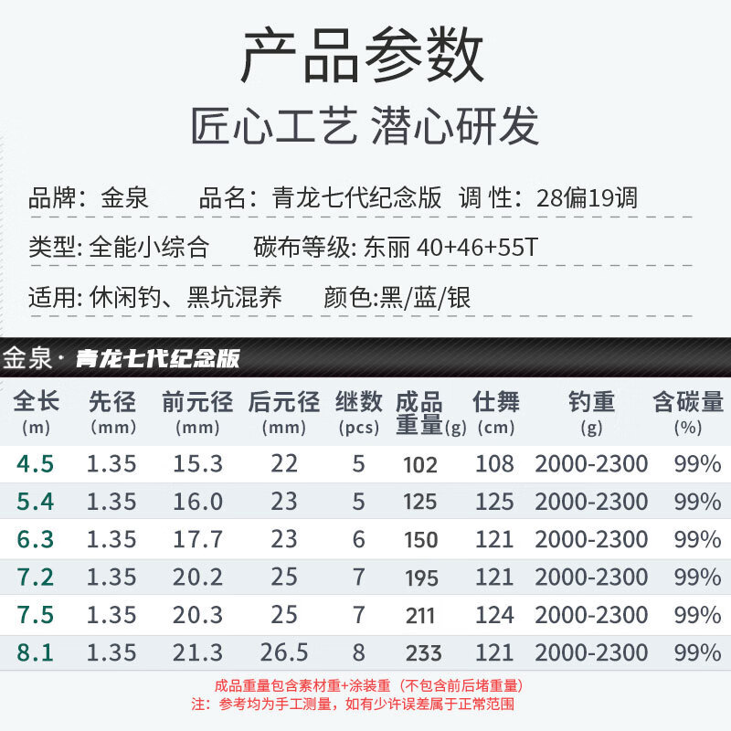 金泉青龙七代纪念版小综合鱼竿手竿超轻超硬鲫鱼鲤鱼碳纤维台钓竿 青龙七代纪念版4.5米【赠缠把带】