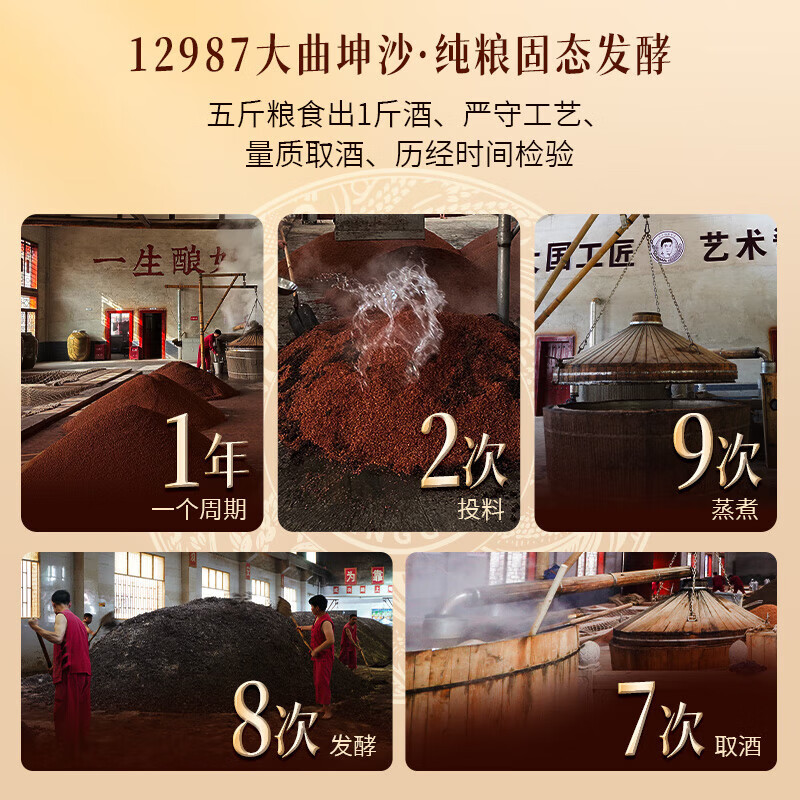 夜郎古陈光瓶【玉沙小酌升级版】贵州茅台镇纯粮食坤沙酱香型 小瓶白酒 53度500ML4瓶整箱