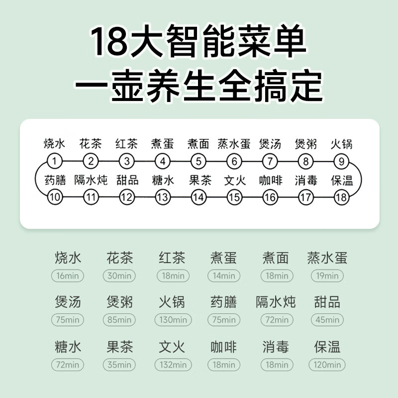 欧点 多功能养生壶玻璃煮茶器保温容量1.8升养身壶定时预约烧水壶304不锈钢煮茶壶煮茶器泡茶壶 【时控款】 1.8L