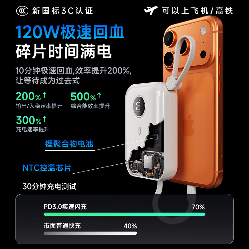 SOULUX【新国标3C认证 | 直营正品】可上飞机超级快充自带线充电宝小巧便携大容量移动电源适用苹果安卓 【50000M顶配版】樱花粉 26年新3C认证 | 可上飞机高铁