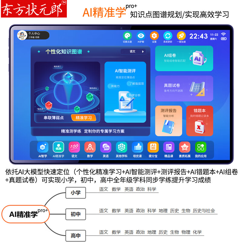 东方状元郎学习机平板AI小学生英语点读机初高中家教机Deepseek上网课本同步2026教材幼儿童早教机伴学练机 状元版16G+512作业批改+AI互动讲题+提分宝 5G极速网【睿智蓝】AR智慧眼+AI护眼+精品课