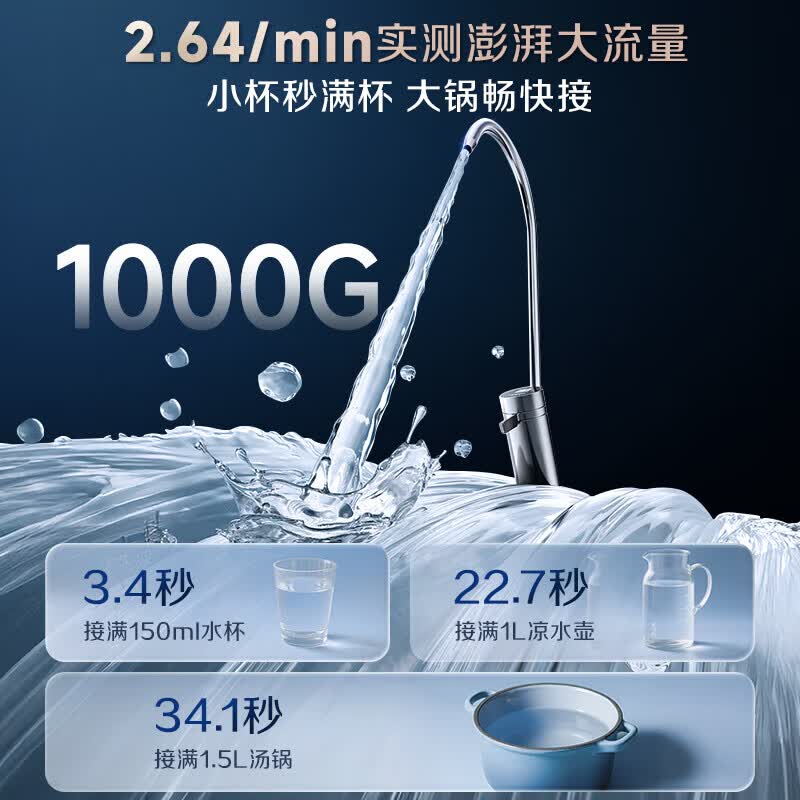 史密斯（A.O.SMITH）【热销TOP1】佳尼特净水器 蓝鲸2.0 家用厨下直饮净水机净饮机反渗透 小体积5年长效RO膜CR2000BM1 【前置套装】净水器+前置CPF-T6 恒净0陈水 全时高水效