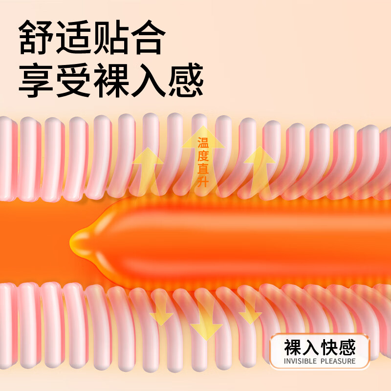 涩井超薄隐形祼入避孕套延时持久不射裸感超润滑胶囊0.01套套新年约会 超薄3只】真0.01聚氨酯胶囊避孕套 涩井品牌旗舰店 安全套保险套001避孕套双旦