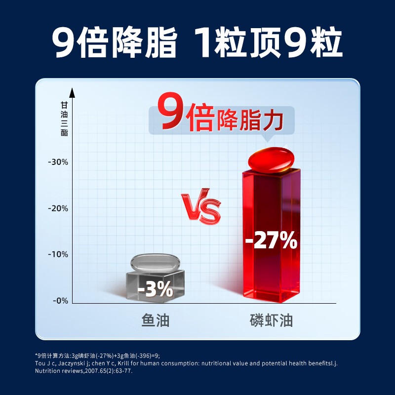 图 9