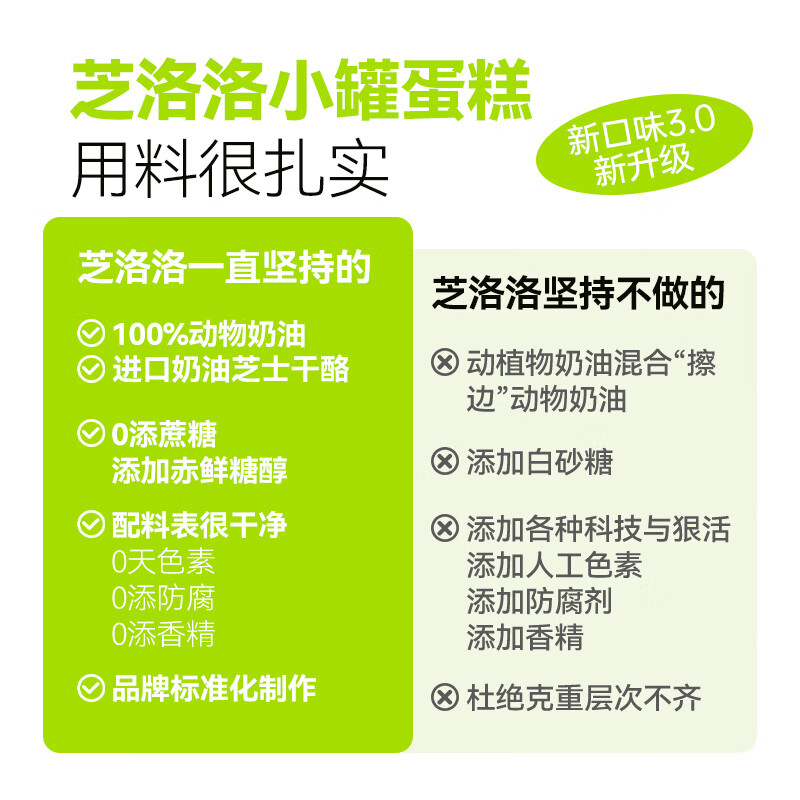 芝洛洛盒子蛋糕芝士甜品休闲零食奶油慕斯甜品小蛋糕下午茶110g*5罐 【高性价比】80g*4罐（乌龙桃+百香果+茉莉绝弦+草莓）