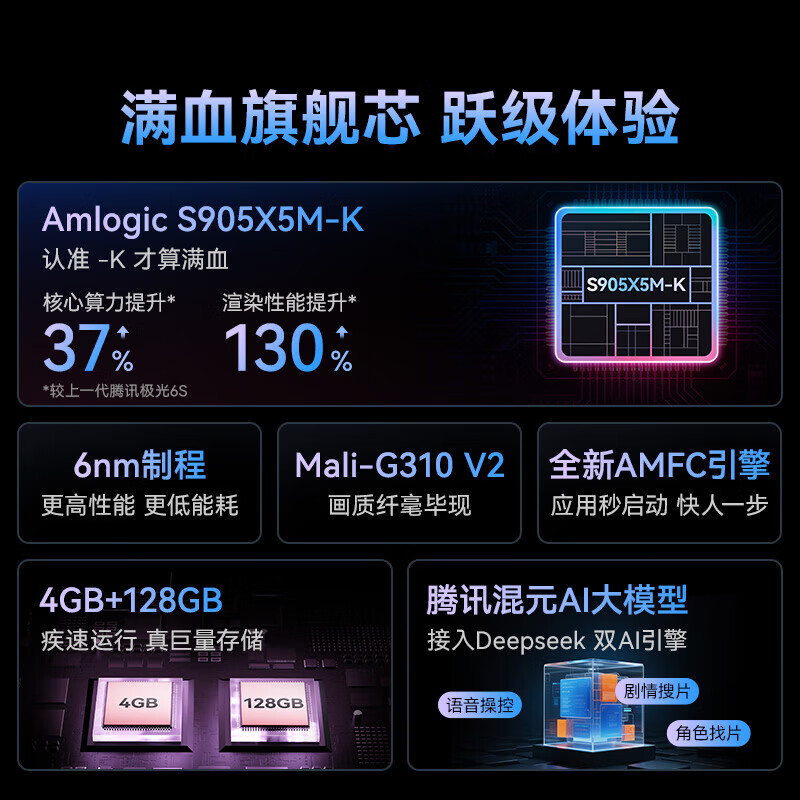 腾讯极光盒子7S 8K高清电视盒子 智能网络电视机顶盒 杜比视界全景声DTS:X 4+128G 双频WiFi6 7S /杜比视界 /4+128G