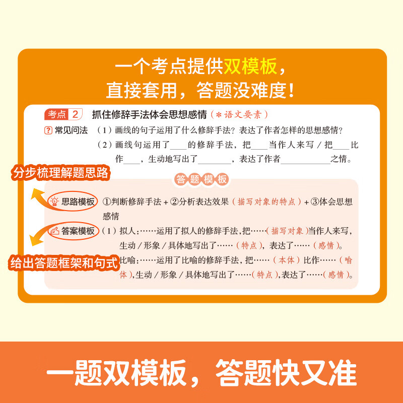 开心【2026新版】同步阅读答题模板 小学一二三四五六年级上下册语文阅读真题100篇阅读理解专项训练2025秋每日一练技巧强化训练常考题型真题100篇同步作文 同步阅读答题模板 26春·下册 六年级