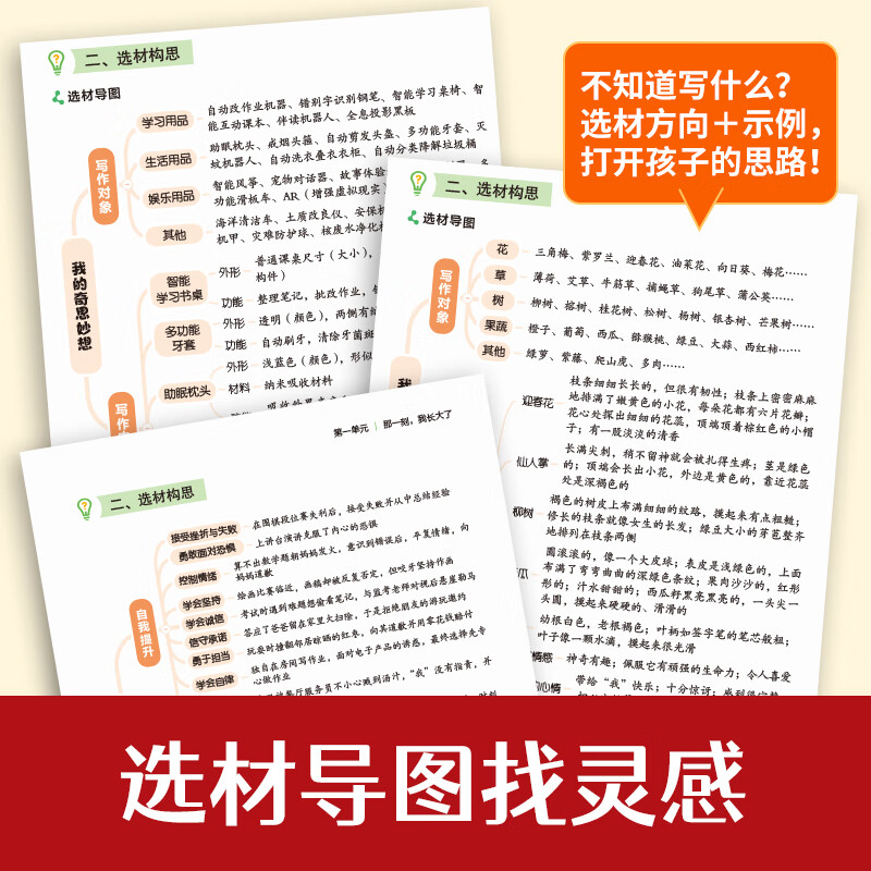 当当【年级自选 当当正版】2026新版 小学生开心同步作文 一二三四五六年级下册上册 同步部编人教版RJ小学语文教材作文辅导书思维导图视频讲解 开心作文 【2026春】开心同步作文 三年级下册