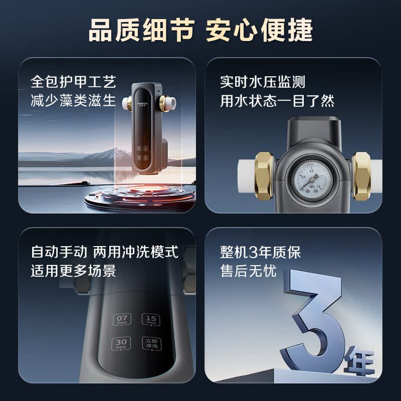 史密斯(A.O.SMITH)佳尼特新品全自动清洗前置过滤器 自来水过滤家用净水器过滤器防爆滤瓶大白瓶 CPF-TA1 真8T流量强者 旋进式双核过滤 全自动智能冲洗