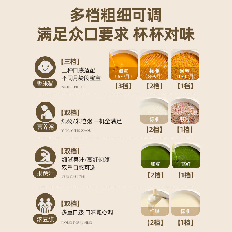 图 6