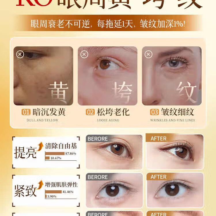 内廷上用北京同仁堂眼部精华油提拉紧致淡化黑眼圈抗皱紧致淡化细纹 【1盒体验装】20m1/瓶