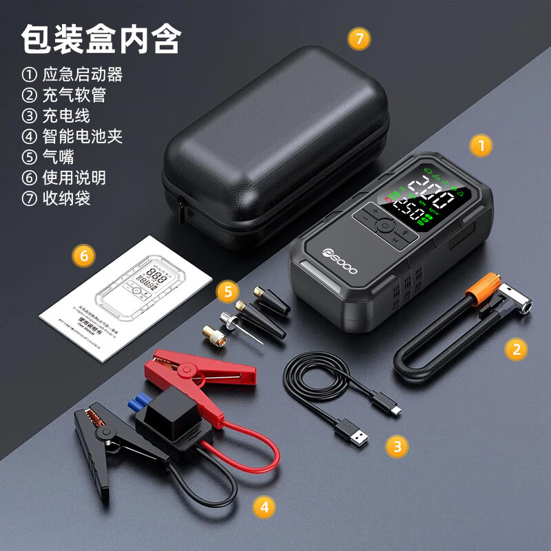 谱硕汽车应急启动电源搭电宝充气泵一体机车载电瓶便携打火神器户外强启打气照明救援 【应急电源+充气泵】不限排量丨防反接智能夹*送收纳袋