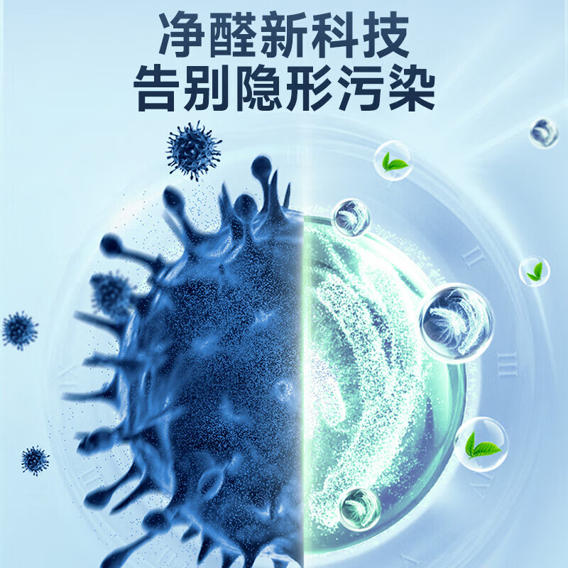 绿之源大G多效除醛罐 双仓除甲醛果冻除醛魔盒 新房新车甲醛清除剂 2罐丨幻彩·超净因子除醛专家丨净化 256g 1盒